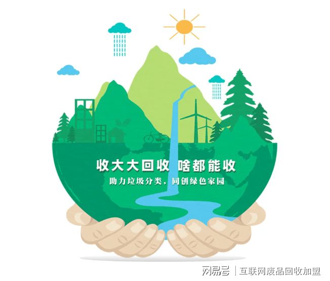 废品回收怎么创业？(图2)