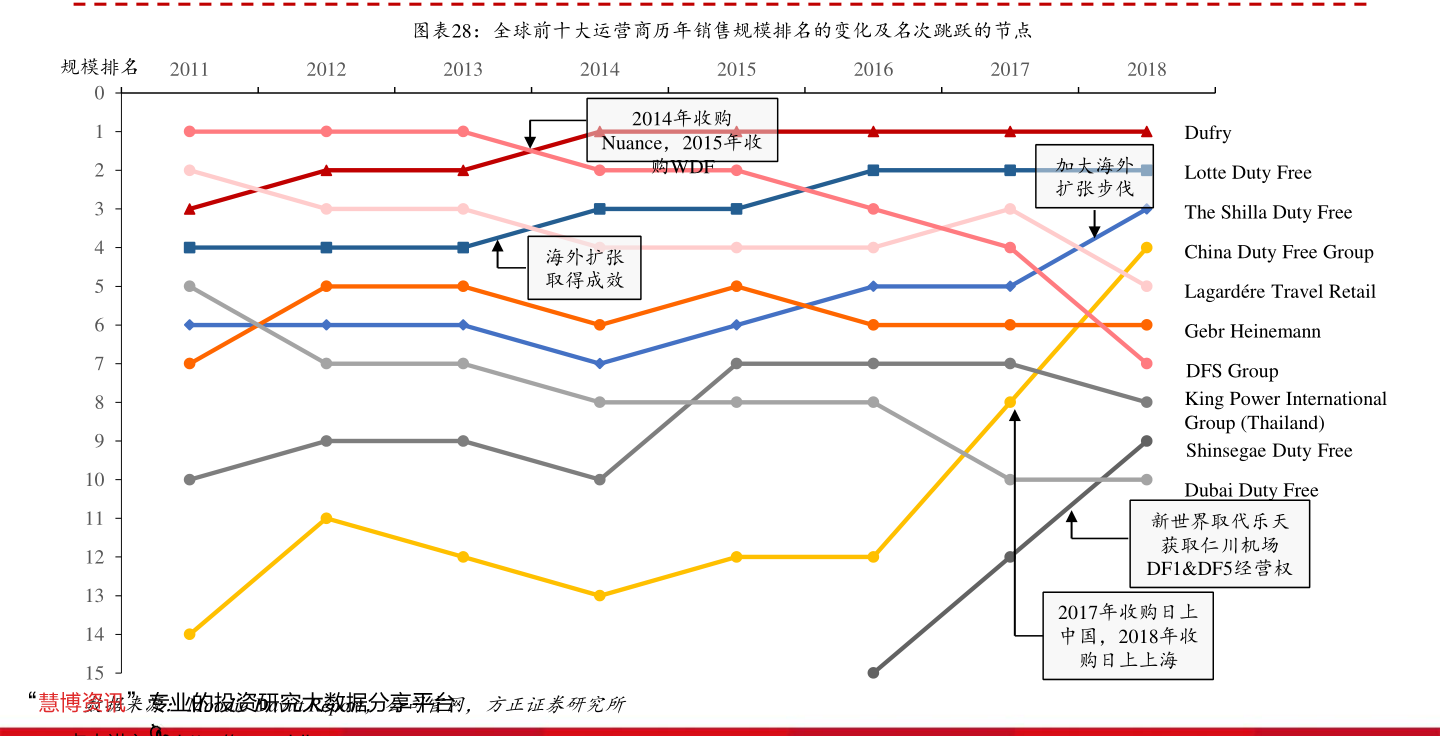 资源回收（废品回收行业怎样入门）(图2)