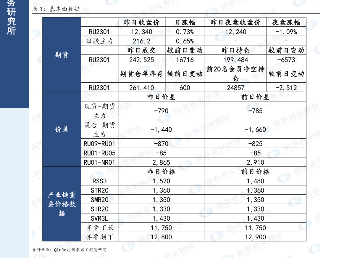 资源回收（废品回收行业怎样入门）(图3)