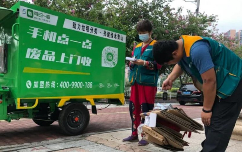 每日一收资源回收加盟费多少(图1)