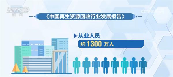 全部导航(图1)