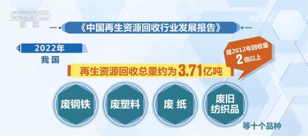 全部导航(图2)