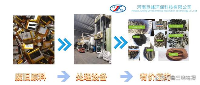 废旧锂电池循环资源利用回收处理设备(图2)