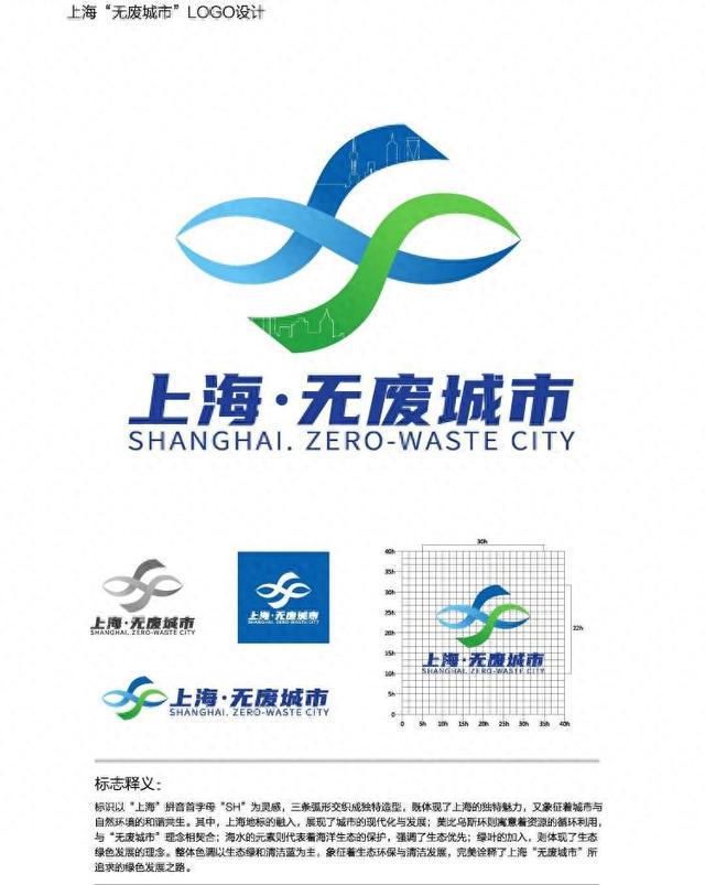 可回收物分类更细！上海建设无废城市静安寺街道打造全市首个公共场所垃圾精细化分类样板区(图1)