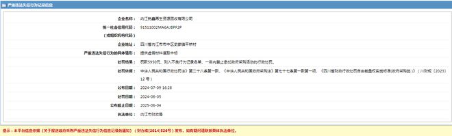内江锐鑫再生资源回收有限公司采购失信被罚5950元(图1)
