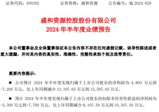 盛和资源2024年上半年预计亏损4800万-7200万锆钛产品市场价格相对弱势运行(图1)