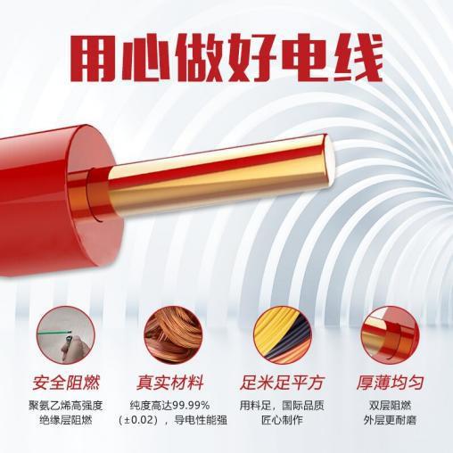 家装电线怎么选答案在这里！(图1)