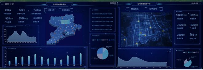 分收易站造访CPRRA共话混合塑料化学回收(图4)