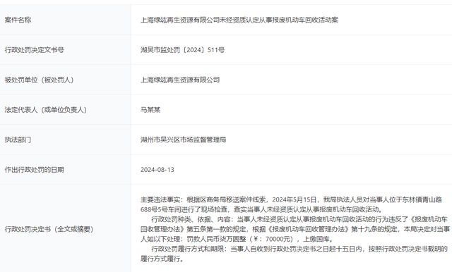 未经资质认定从事报废机动车回收上海绿竑再生资源有限公司被罚7万(图1)