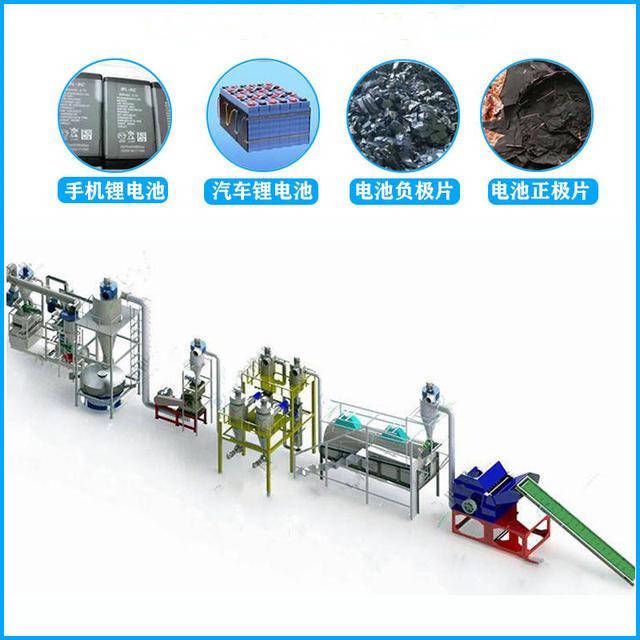 废旧锂电池的回收与处理环保与经济的双赢之路(图4)