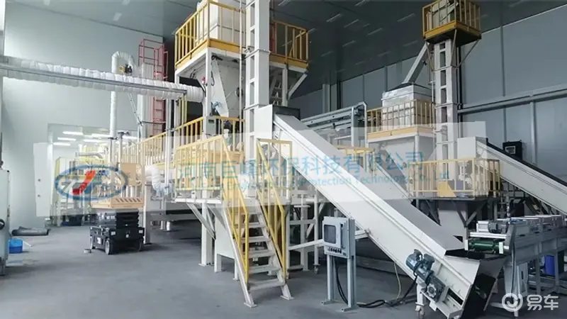 报废锂电池资源化循环利用装备的优势(图1)