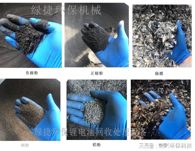 废旧锂电池回收处理设备三大带电破碎技术路径(图2)