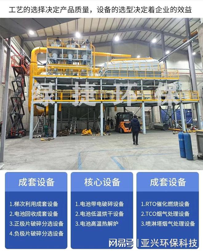 废旧电池回收处理技术碳化炉引领绿色未来(图4)