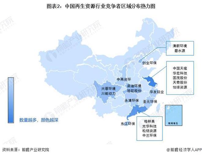 【行业深度】洞察2024：中国再生资源行业竞争格局及市场份额(附市场集中度、企业布局等)(图2)