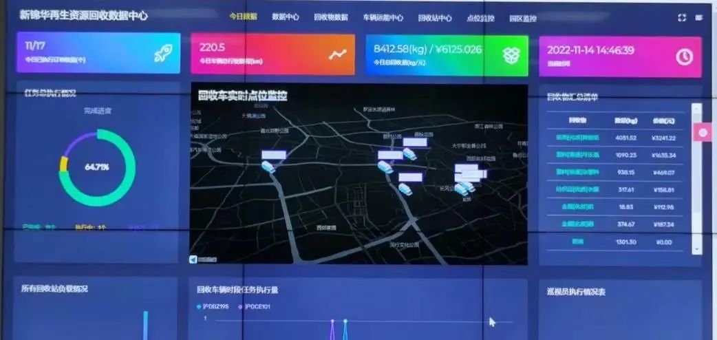 他们让垃圾变成“宝”(图11)