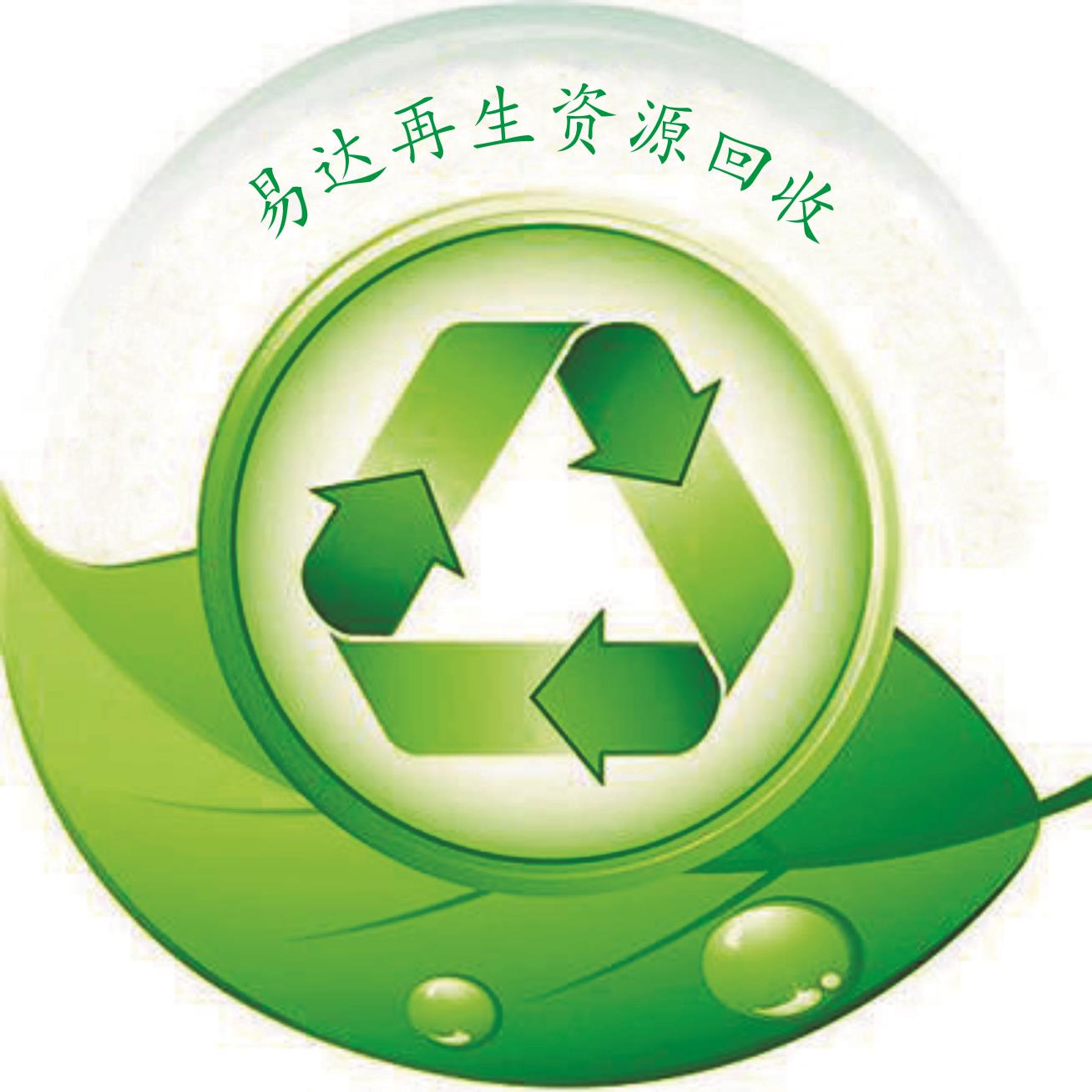 世界各国资源循环利用的经验(图1)