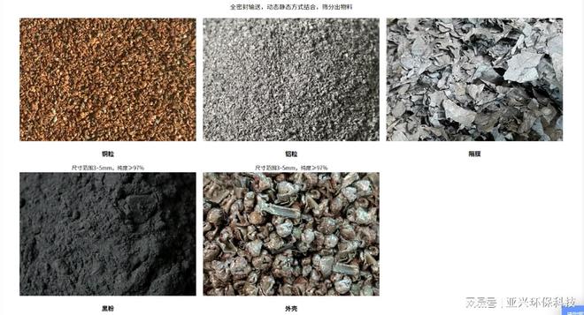 废旧锂电池破碎回收处理成套装备开启绿色循环新篇章‌(图6)