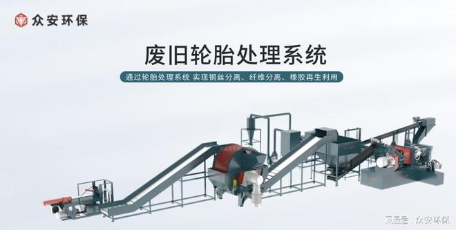 废旧轮胎变“黑色黄金”：回收利用行业的绿色革命(图2)