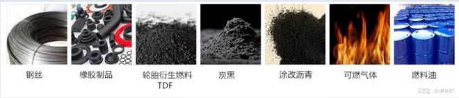 废旧轮胎变“黑色黄金”：回收利用行业的绿色革命(图3)