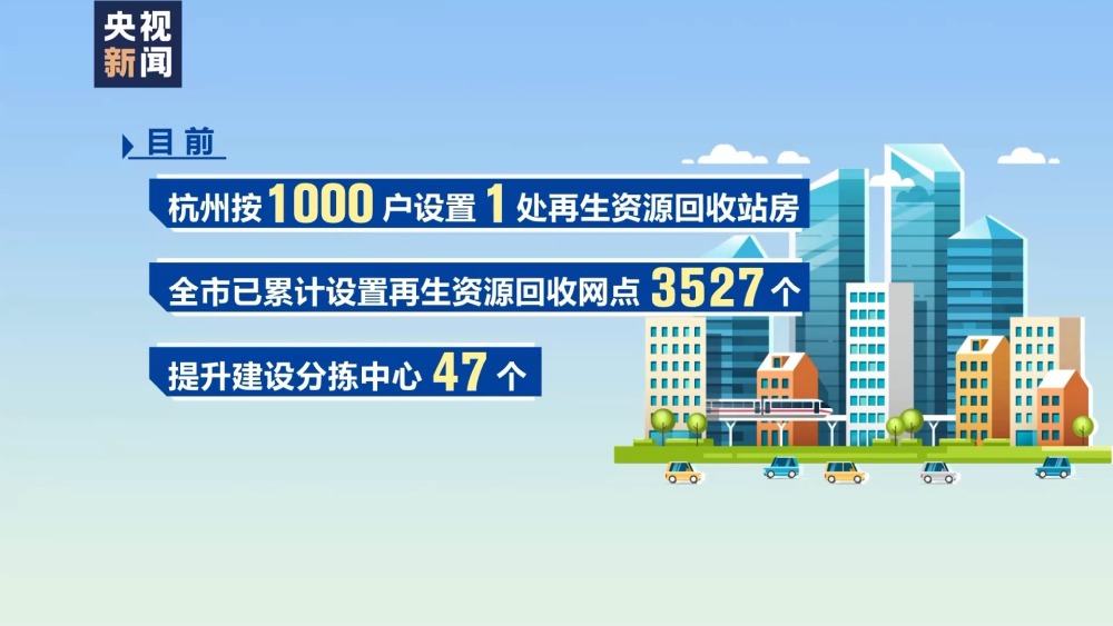 没处扔、不好卖……被淘汰的“废旧”家电家具去往何处？(图12)