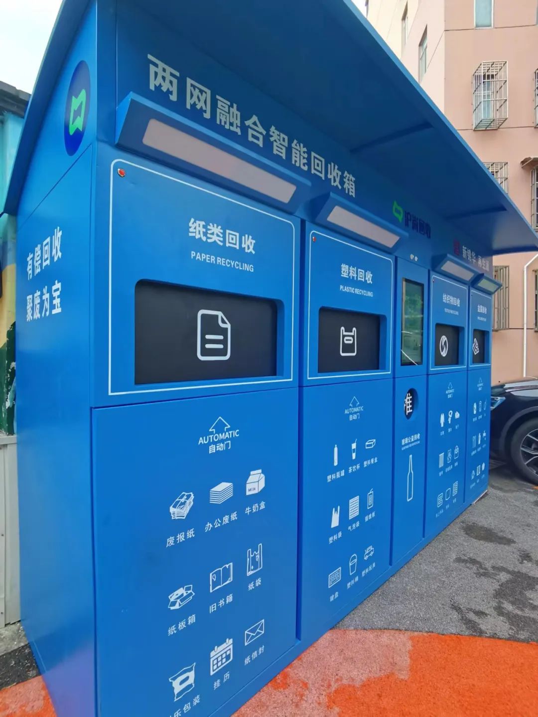 关于推进北京市再生资源回收(图1)