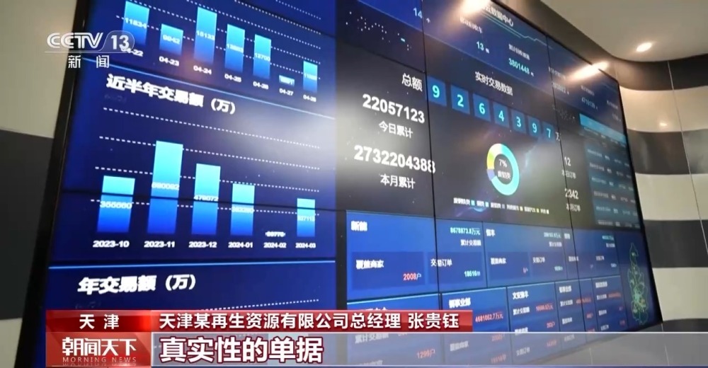 “反向开票”落地实施 资源回收企业“初体验”如何？(图3)