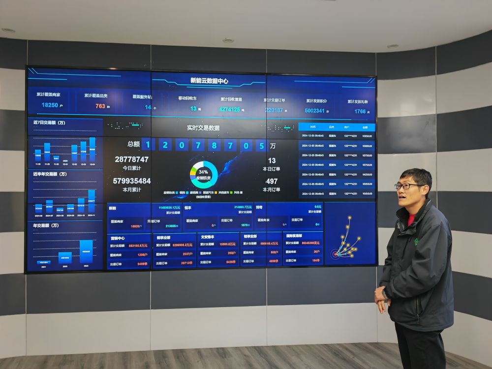 高质量发展·蹲点日记｜“城市矿山”迸发绿色潜能(图3)