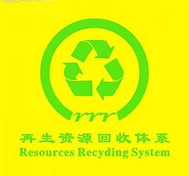 两部门：推动生活垃圾收运体系和再生资源回收体系“两网融合”(图1)