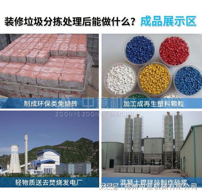 垃圾场垃圾处理设备固废处理设备(图2)