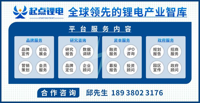 60亿元！废旧锂电池回收资源再生等项目落地湖南(图2)