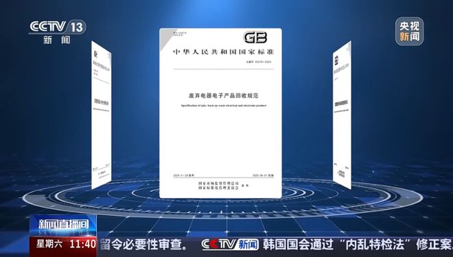 家电、汽车等换新后旧的怎么处理？(图5)