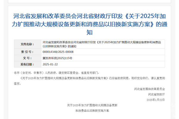 河北省2025年加力扩围推动大规模设备更新和消费品以旧换新实施方案发布(图1)