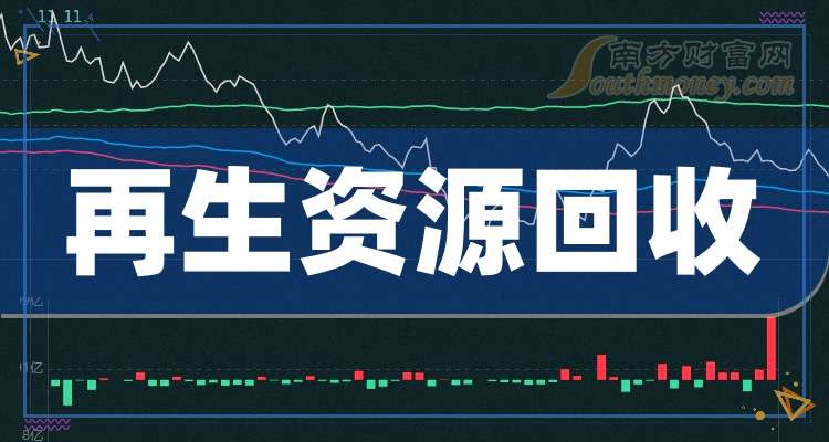 【干货分享】再生资源回收龙头股：共3只！（202527）(图1)