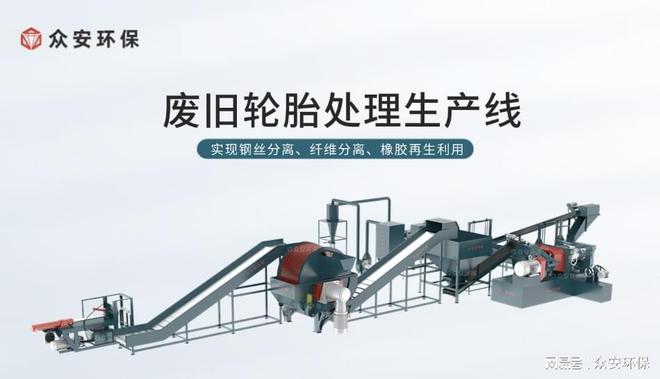 废旧轮胎处理生产线 破局黑色污染！(图2)