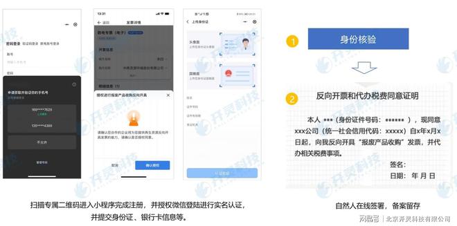 开灵反向开票解决方案：创新助力再生资源回收行业合规化发展(图1)