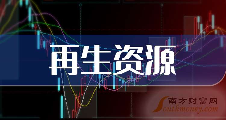 三只再生资源行业概念股票龙头关注收藏（2025221）(图1)