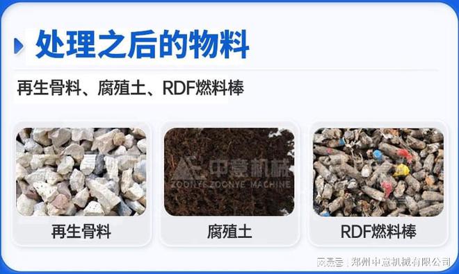 可回收垃圾分拣设备生活垃圾处理的目的(图3)