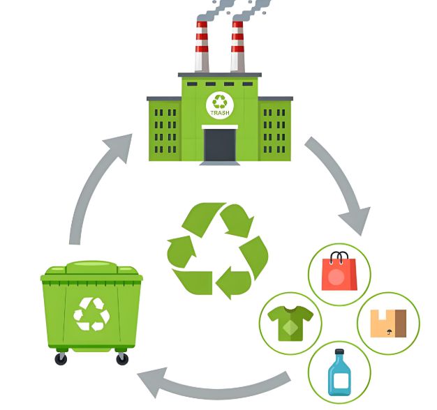 AI赋能无人化回收高效处理再生资源(图2)