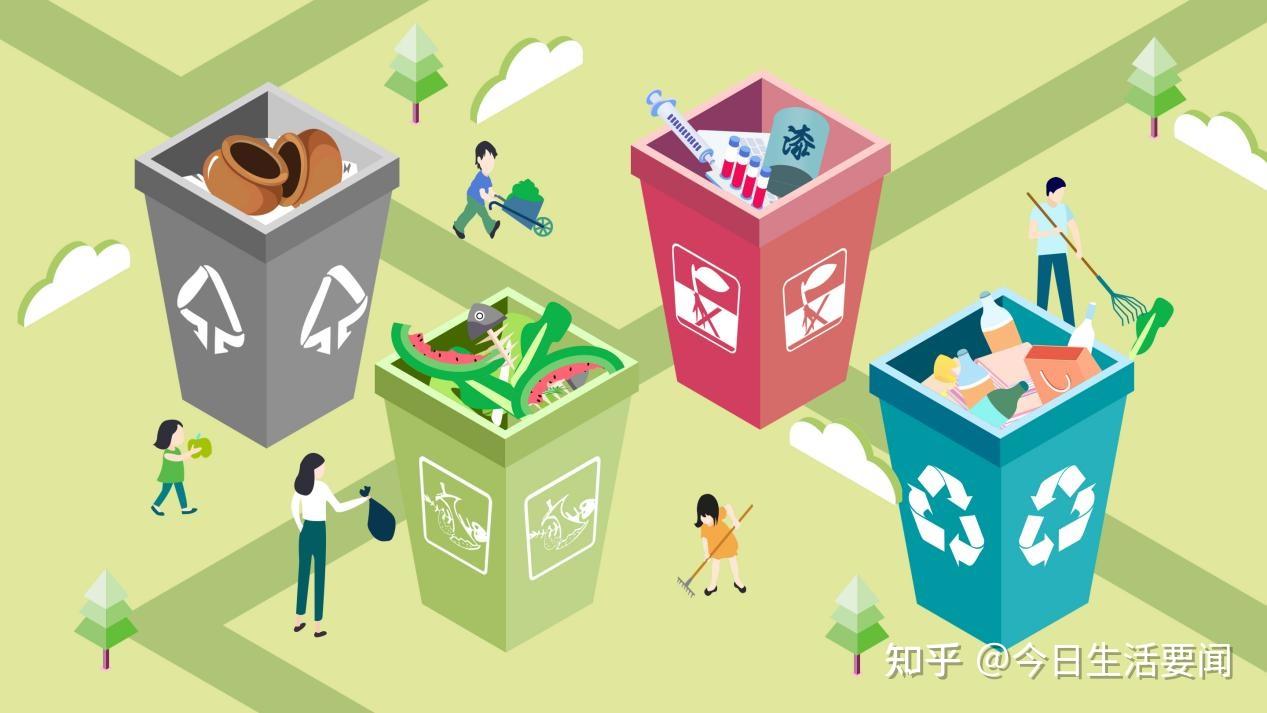 “沪尚回收日”将便捷回收服务带到家门口推动社区环保“新日常”(图1)