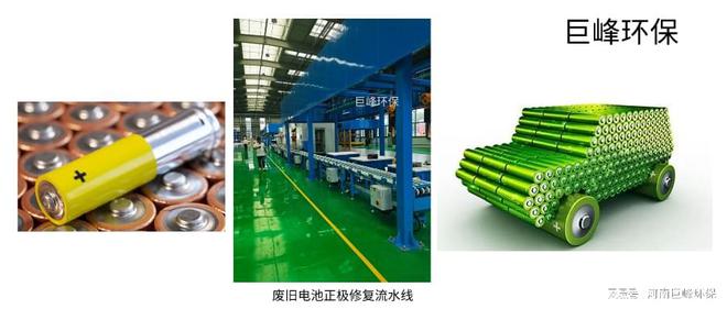 废锂电池回收处理设备 引领行业驶向新蓝海(图3)