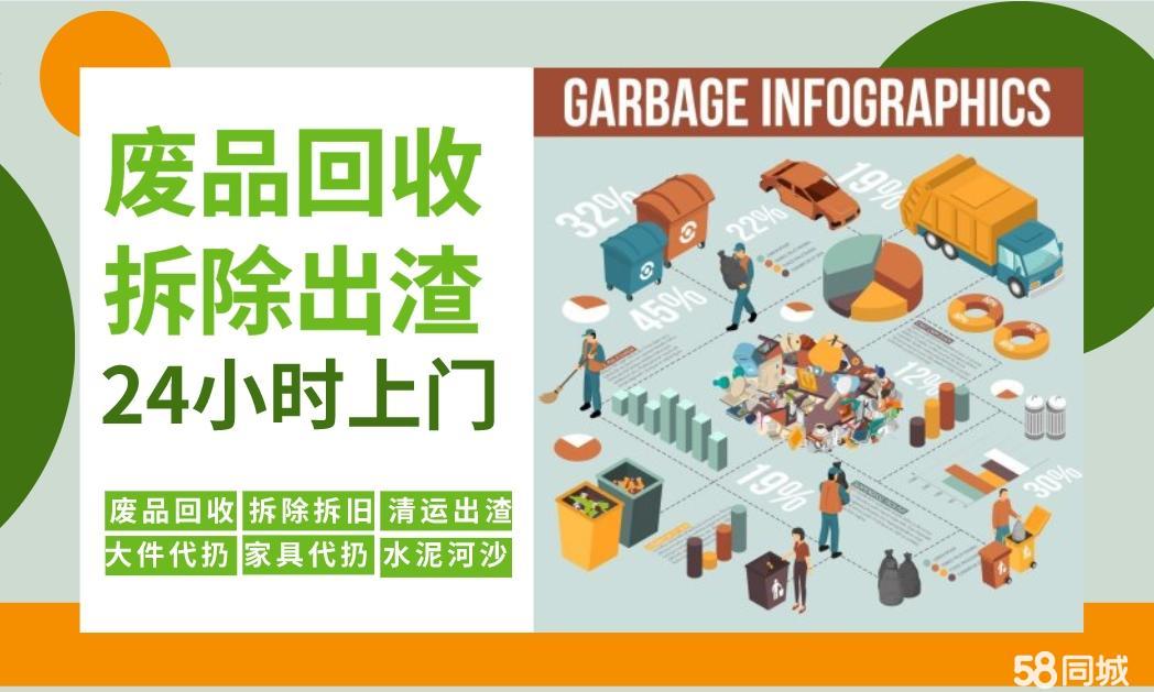五只优质再生资源回收上市公司龙头先收藏起来！（2025430）(图1)