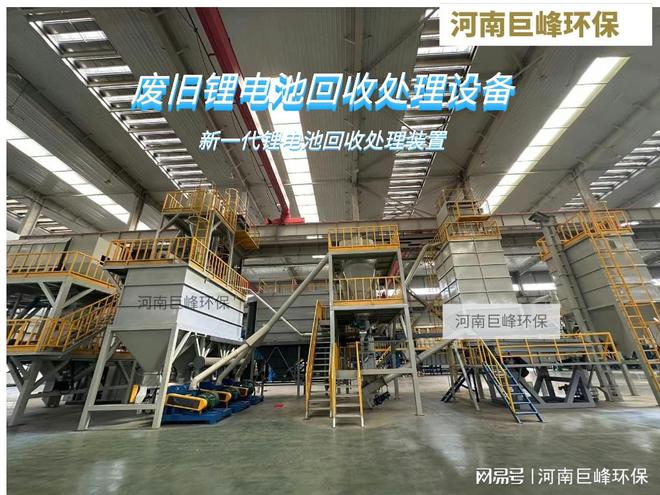 巨峰创新锂电池破碎回收设备：资源再利用的未来(图1)