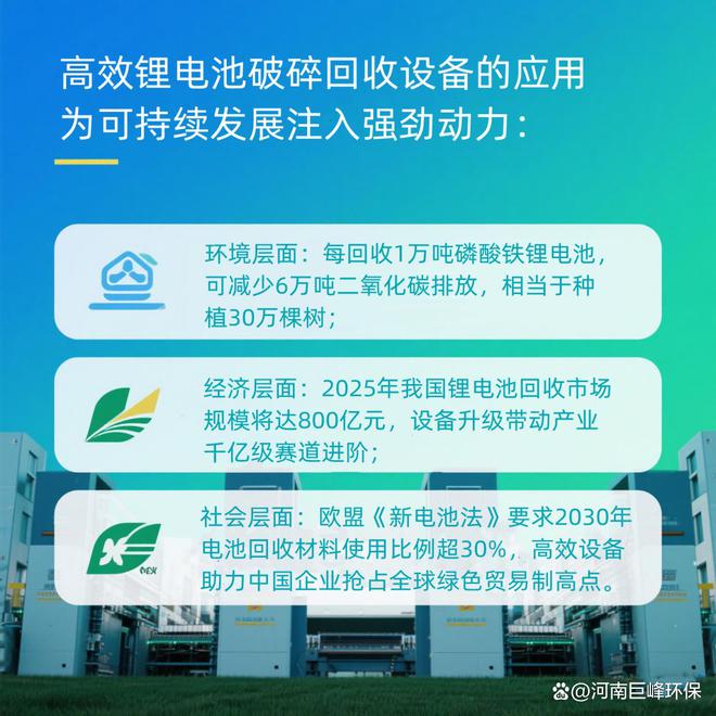 高效锂电池破碎回收设备：助力可持续发展(图4)