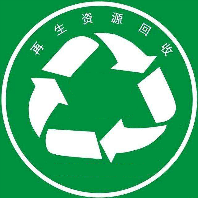 城发环境：聚焦以废塑料类等生活废旧资源为主的再生资源回收体系建设(图1)