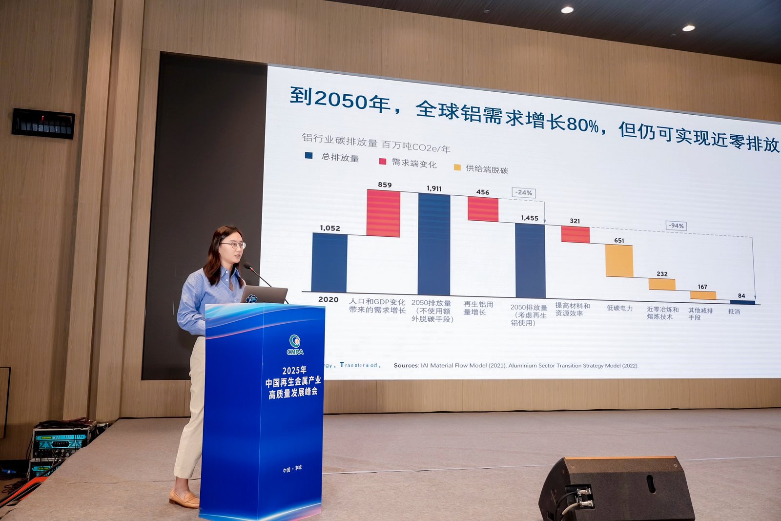 2025年中国再生金属产业高质量发展峰会在丰城召开(图8)