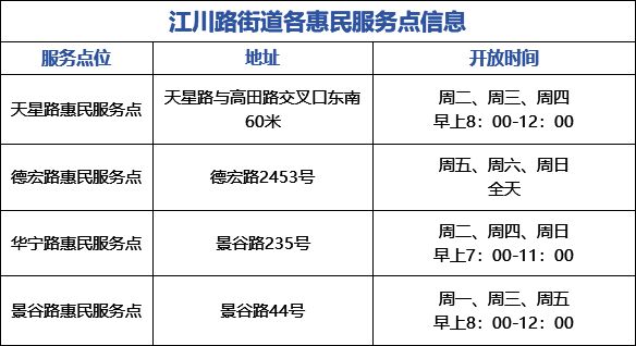 闵行这个惠民回收服务点“开业”啦环保便民一站到位(图14)