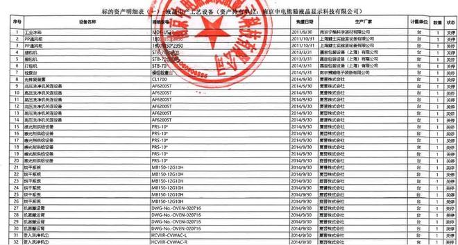 乐视“炮轰”中电熊猫(图2)