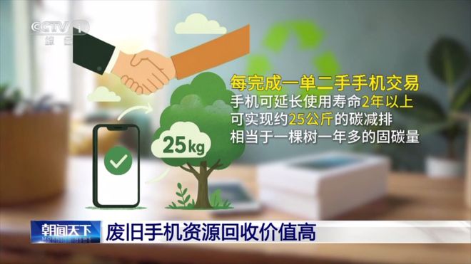 金价高企！旧手机能提取黄金？你家的闲置手机→(图3)