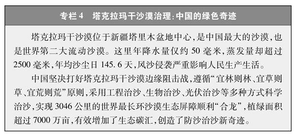碳达峰碳中和的中国行动白皮书丨碳达峰碳中和的中国行动(图6)