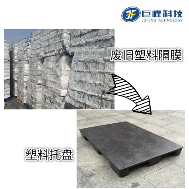 废旧锂电池隔膜再利用设备 河南巨峰科技解锁“隐形资源”新价值(图1)